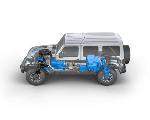 Electric Vehicle Lineup 2021 Jeep Wrangler Hybrid.