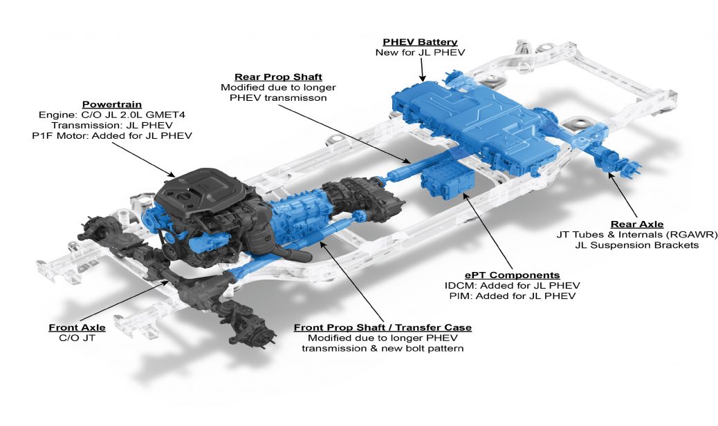 2021 Jeep Wrangler Hybrid off-road capable. Full FCA Press Release.